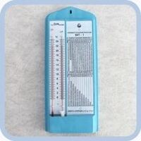 Гигрометры  ВИТ1, ВИТ2